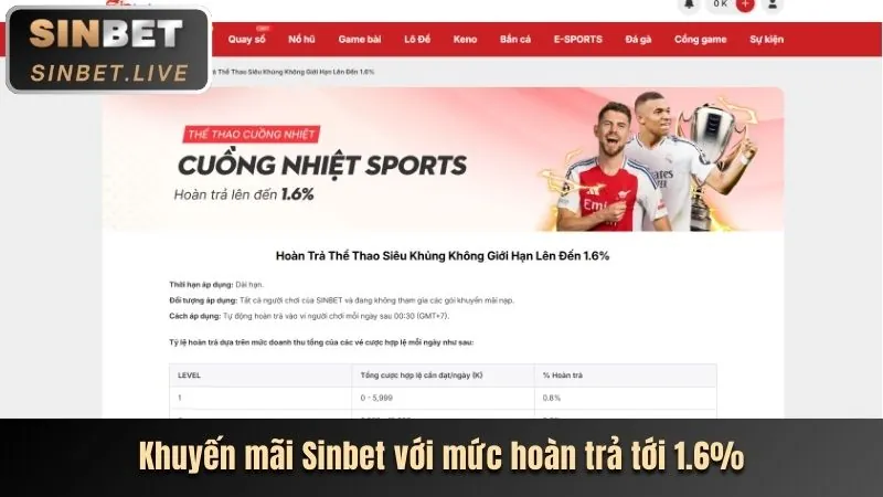 Thưởng chào mừng tại 28bet games